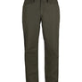 Simms Men's Gallatin Pant (13847)