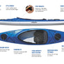 Eddyline Sandpiper Sit-In Kayak (K-SP)