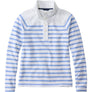 LL Bean Women's Peaks Island Button Mockneck, Stripe (527525)