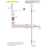 Yak Power Serious Complete System (YP-RP5CS3)