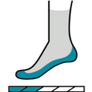 Graphic showing level of cushion on a sock.