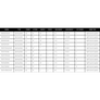 Team Daiwa Eye Walleye Rod Series