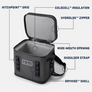 Yeti Hopper Flip 12 Soft Cooler