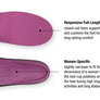 Superfeet Berry Insoles