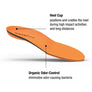 Superfeet Orange Insoles