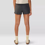 Mountain Hardwear Women's Chillaction Short (OL0392-010)