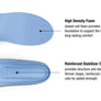 Superfeet Blue Insoles