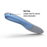 Superfeet Blue Insoles