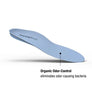Superfeet Blue Insoles