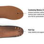 Superfeet Copper Insoles