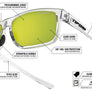 Tifosi Swick Sunglasses