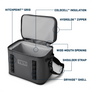 Yeti Hopper Flip 18 Soft Cooler