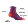 Darn Tough Women's Hiker Quarter Midweight Hiking Sock (1958)