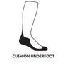 Image of where the cushion is a sock.