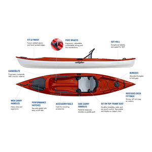 Eddyline Caribbean 12FS Sit-On Kayak (K-C12FS)