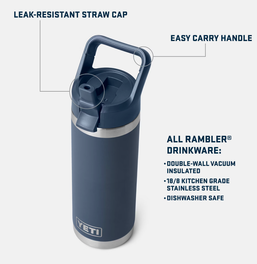 Yeti water bottle review: The Rambler exceeds expectations with its  durability and performance