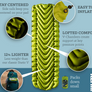 KLYMIT Static V2 Sleeping Pad