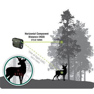 Vortex Diamondback HD 2000 Laser Rangefinder (LRF-DB2000)