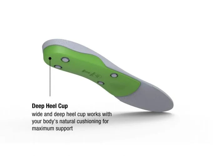 Superfeet Green Insoles