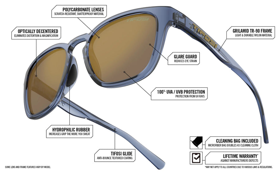 Tifosi Smirk Sunglasses