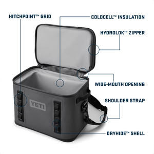Yeti Hopper Flip 18 Soft Cooler